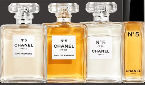 farmers chanel no 5.